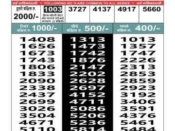 Lottery Result Today May 16, 2023