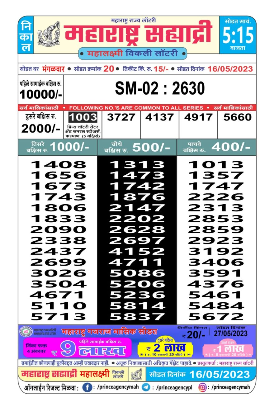 Lottery Result Today May 16, 2023