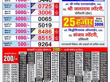 Lottery Result Today May 16, 2023