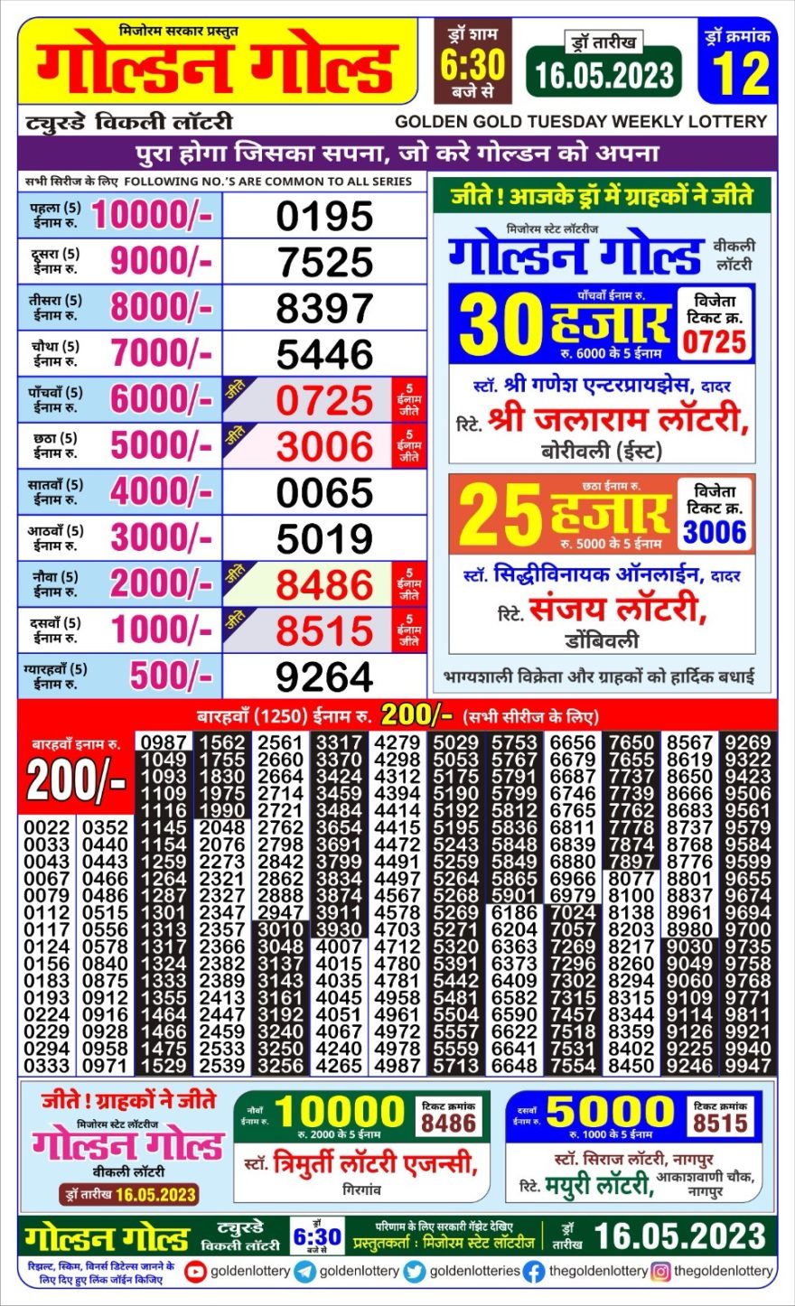 Lottery Result Today May 16, 2023