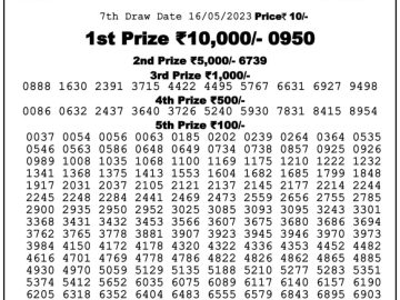 Lottery Result Today May 16, 2023