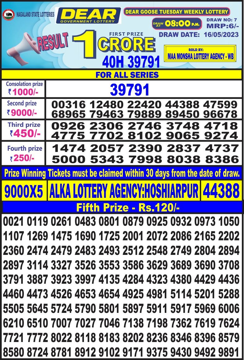 Lottery Result Today May 16, 2023