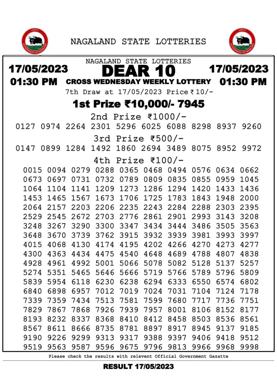 Lottery Result Today May 17, 2023