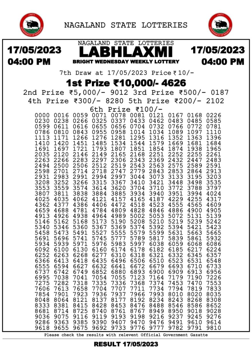 Lottery Result Today May 17, 2023