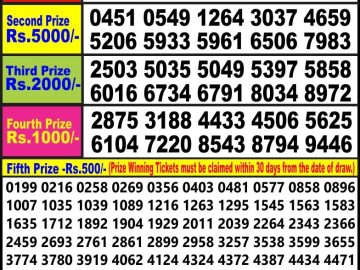 Lottery Result Today May 17, 2023