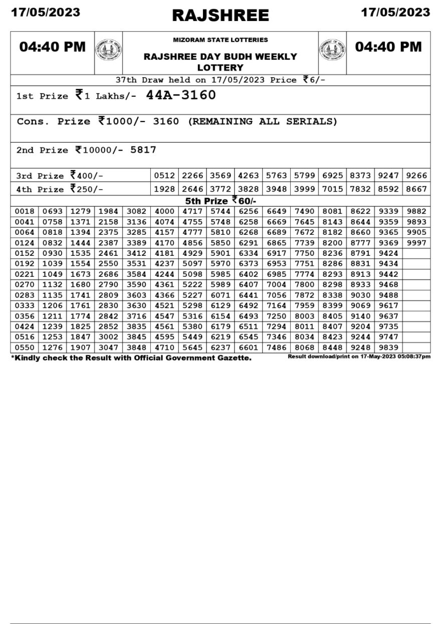 Lottery Result Today May 17, 2023