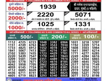 Lottery Result Today May 17, 2023