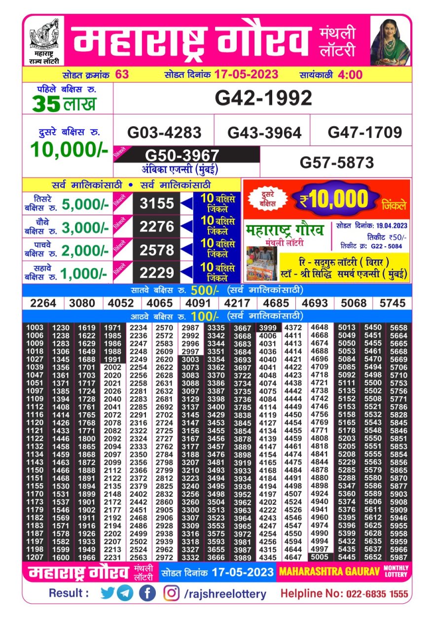 Lottery Result Today May 17, 2023