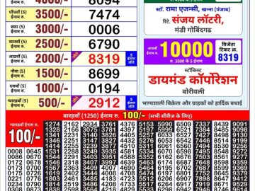 Lottery Result Today May 17, 2023