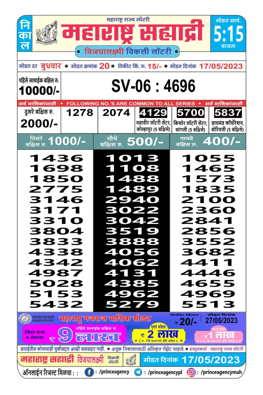 Lottery Result Today May 17, 2023