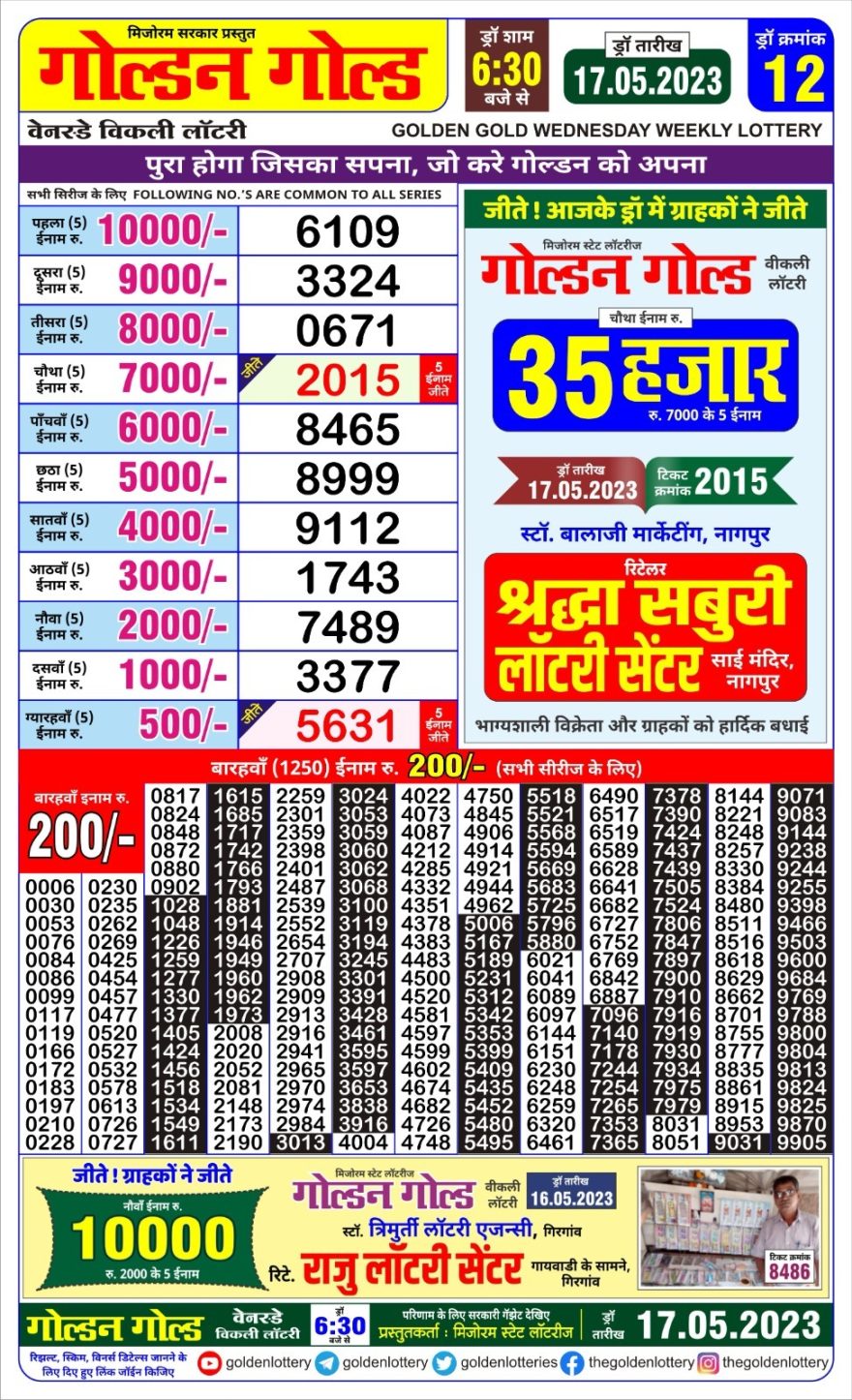 Lottery Result Today May 17, 2023