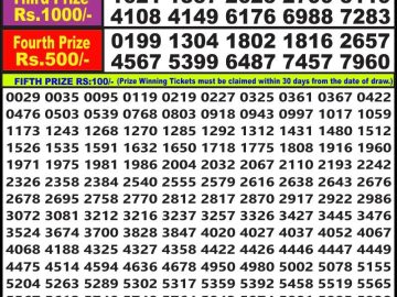 Lottery Result Today May 17, 2023