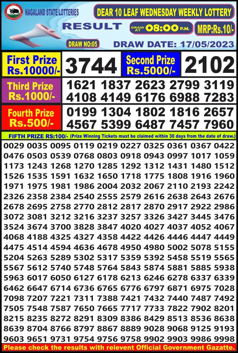 Lottery Result Today May 17, 2023