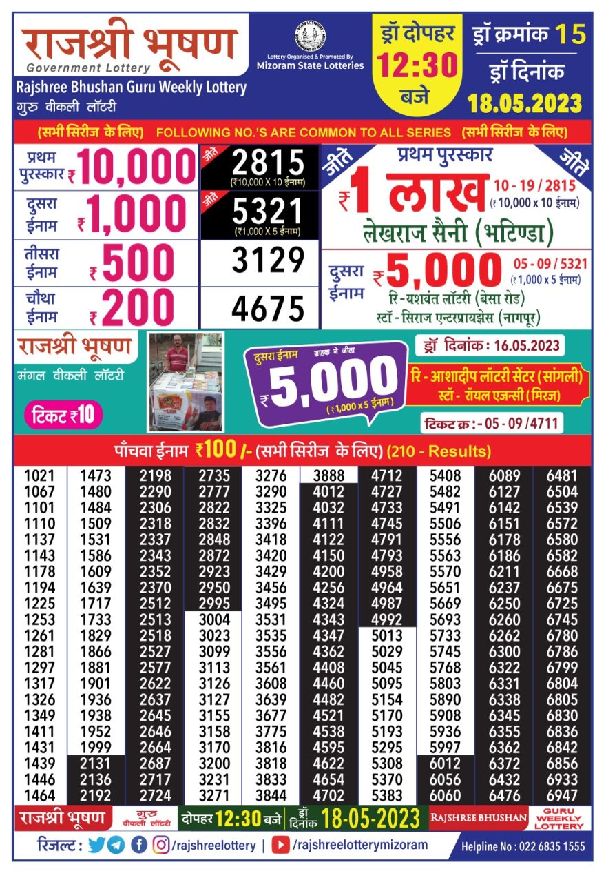 Lottery Result Today May 18, 2023