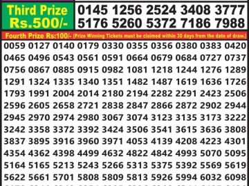 Lottery Result Today May 18, 2023