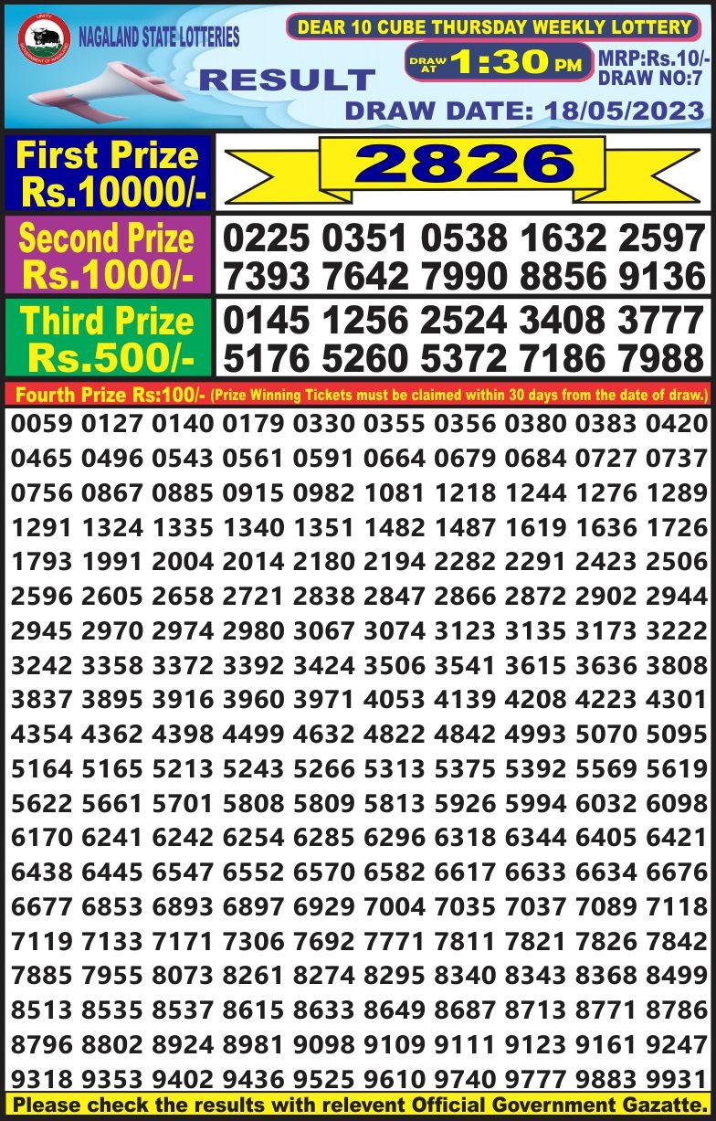 Lottery Result Today May 18, 2023