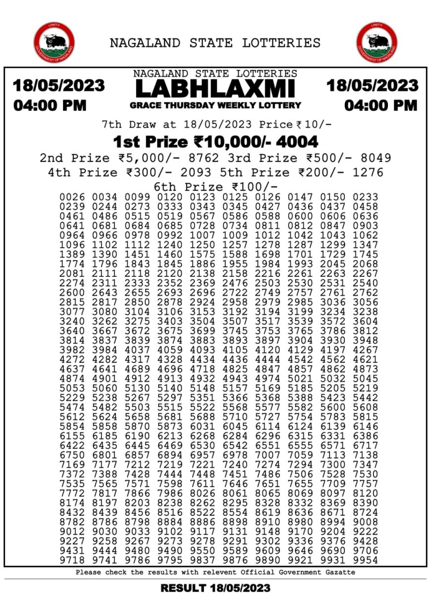 Lottery Result Today May 18, 2023