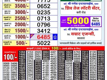 Lottery Result Today May 18, 2023