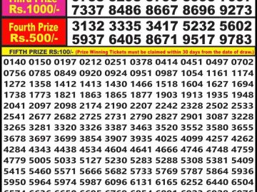 Lottery Result Today May 18, 2023