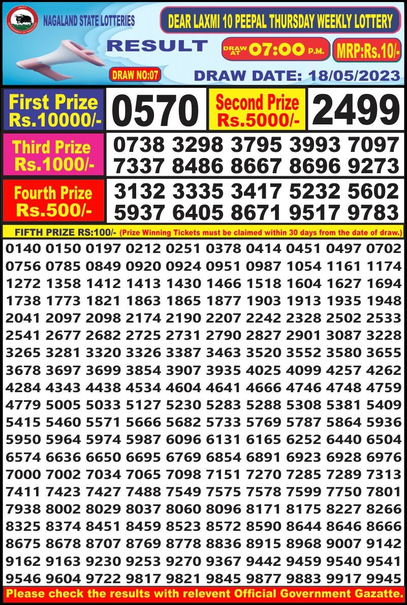 Lottery Result Today May 18, 2023