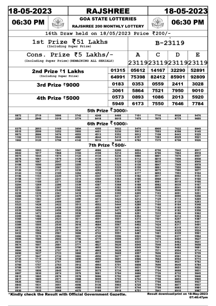 Lottery Result Today May 18, 2023