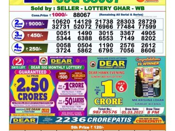 Lottery Result Today May 18, 2023