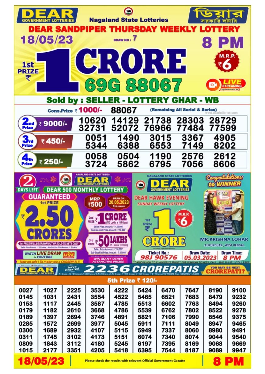 Lottery Result Today May 18, 2023