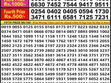 Lottery Result Today May 18, 2023