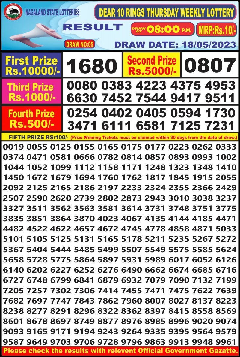 Lottery Result Today May 18, 2023