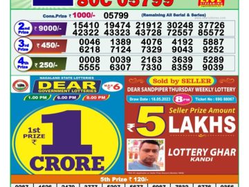 Lottery Result Today May 19, 2023