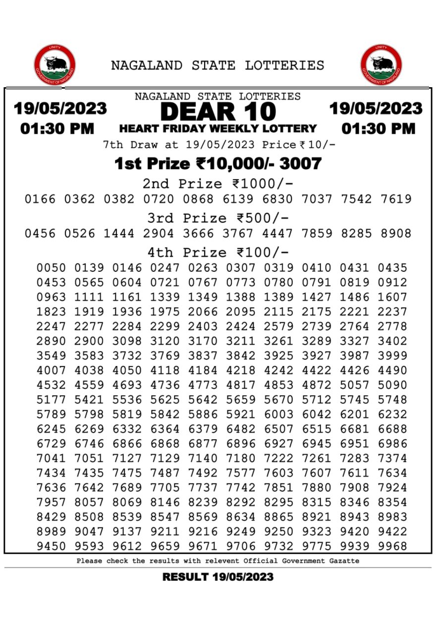 Lottery Result Today May 19, 2023