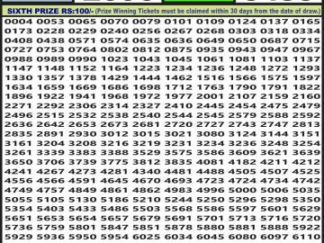 Lottery Result Today May 19, 2023