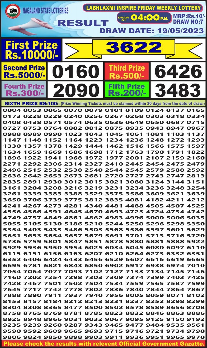 Lottery Result Today May 19, 2023