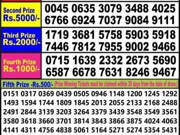 Lottery Result Today May 19, 2023