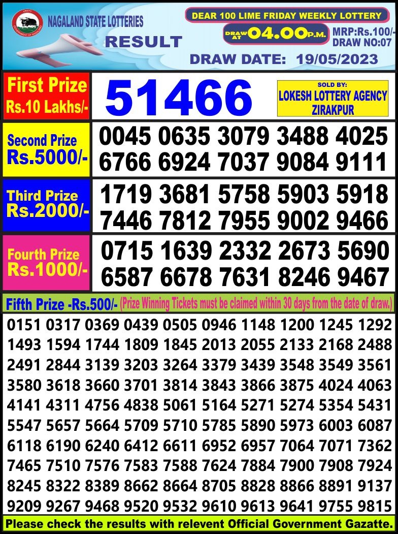 Lottery Result Today May 19, 2023