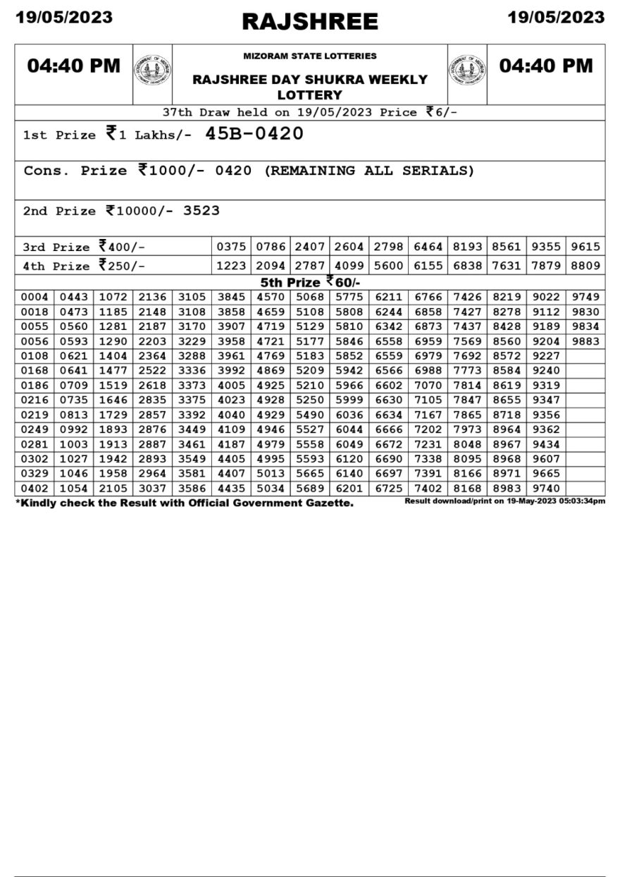 Lottery Result Today May 19, 2023