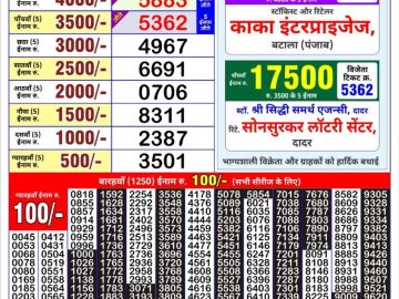 Lottery Result Today May 19, 2023