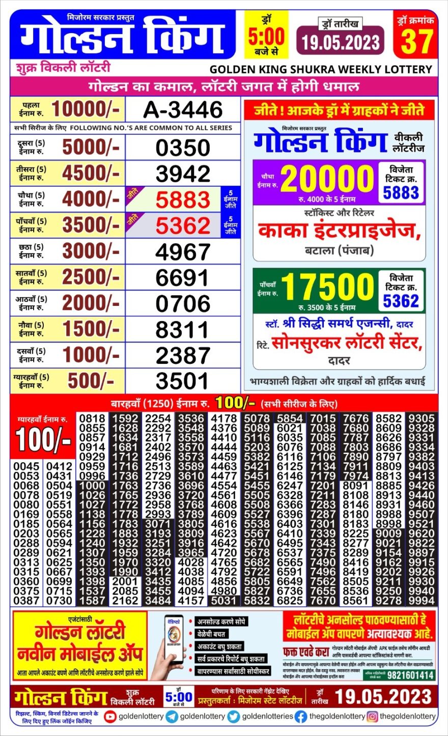 Lottery Result Today May 19, 2023