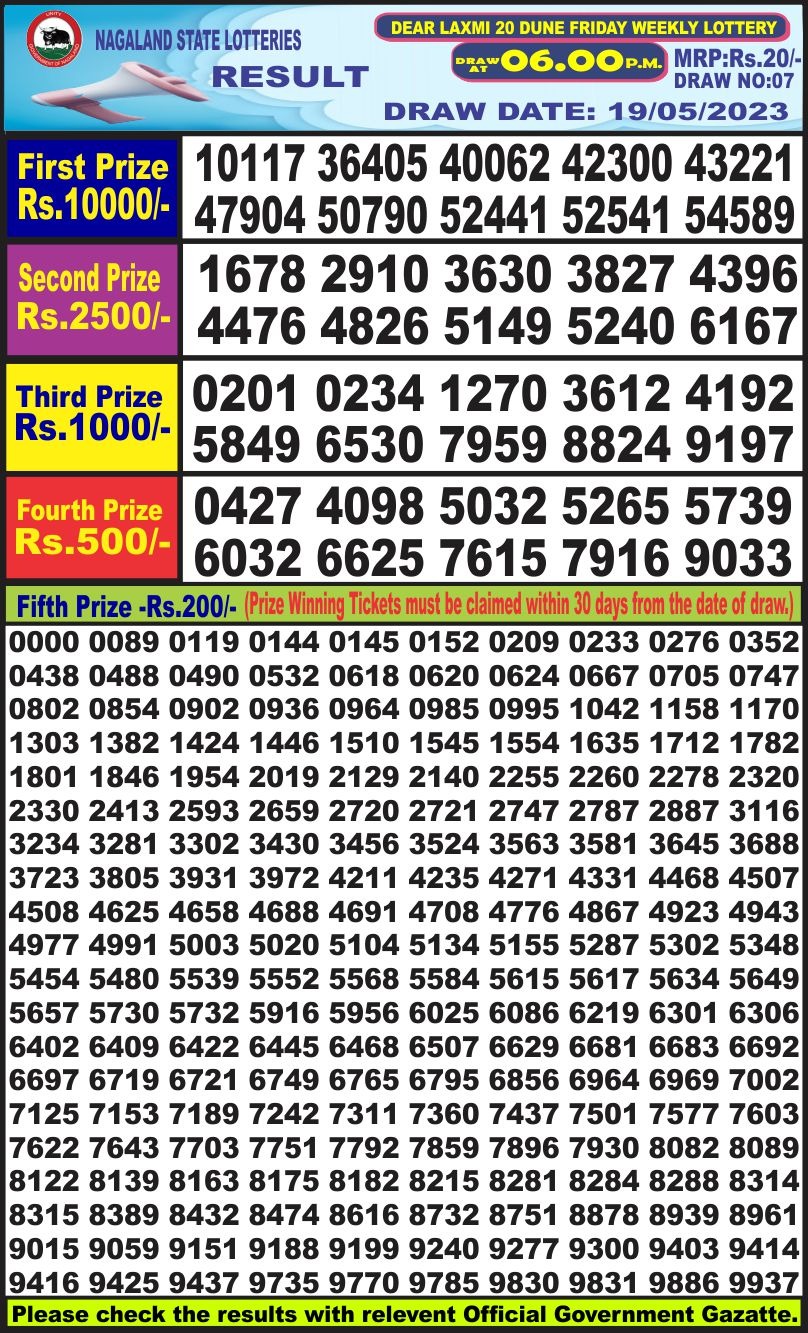 Lottery Result Today May 19, 2023