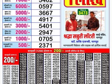 Lottery Result Today May 19, 2023