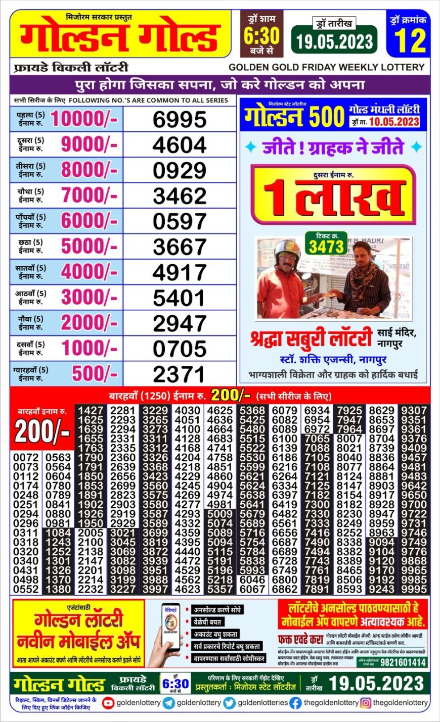 Lottery Result Today May 19, 2023