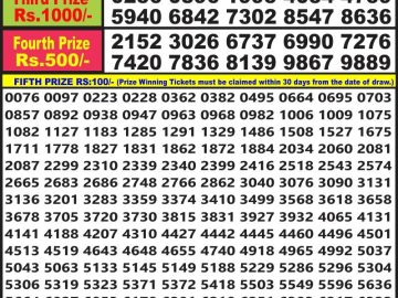 Lottery Result Today May 19, 2023