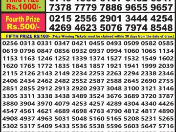 Lottery Result Today May 19, 2023