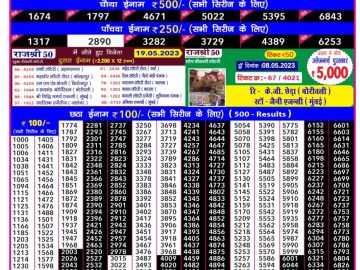 Lottery Result Today May 19, 2023