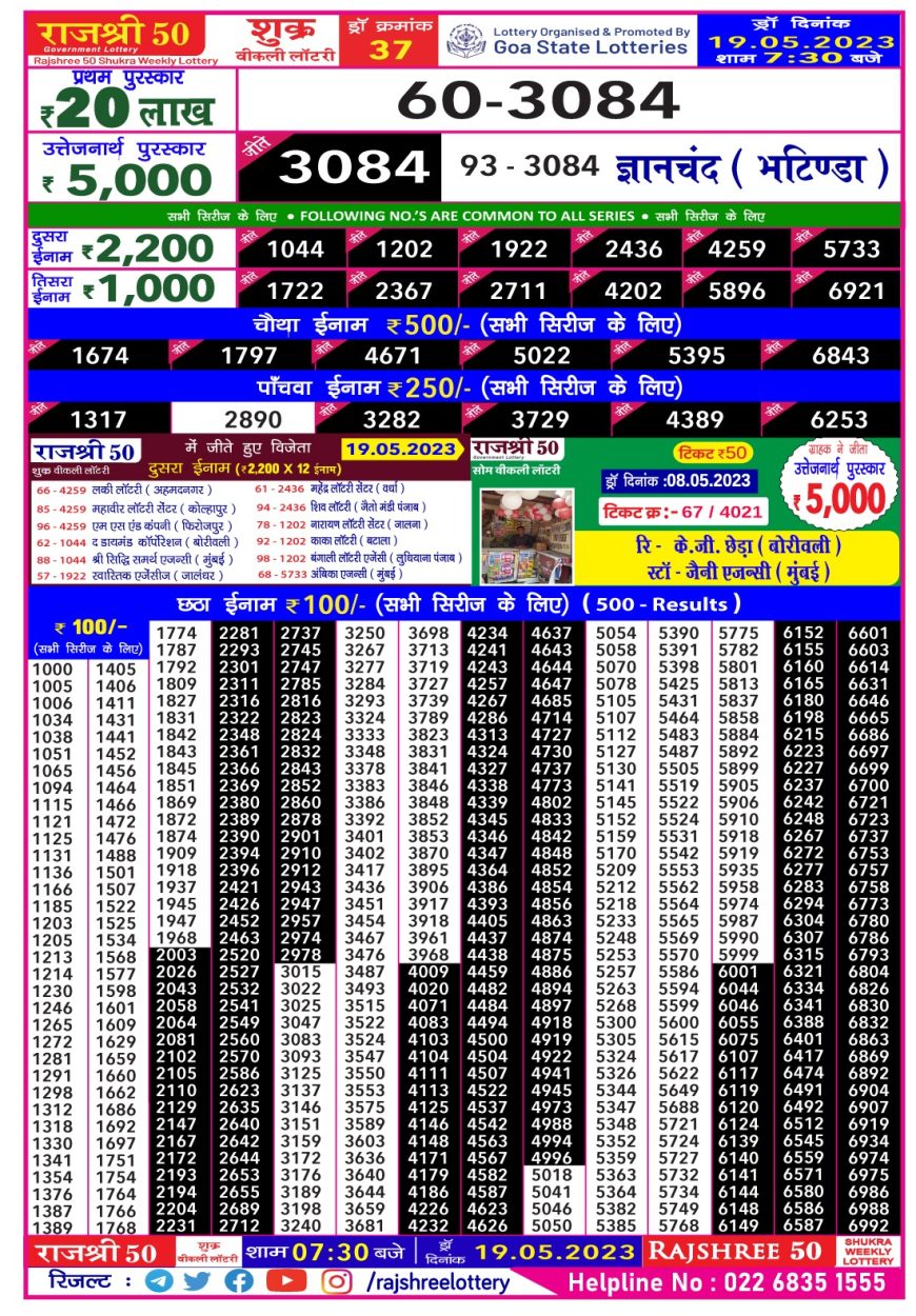 Lottery Result Today May 19, 2023