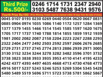 Lottery Result Today May 20, 2023