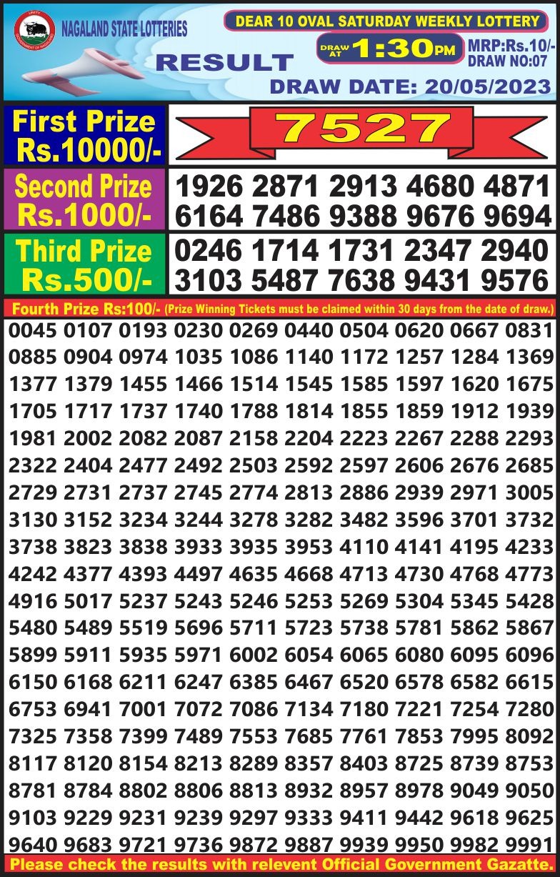 Lottery Result Today May 20, 2023