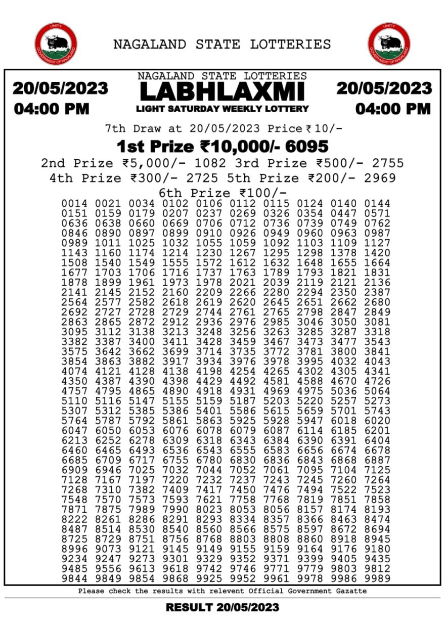 Lottery Result Today May 20, 2023