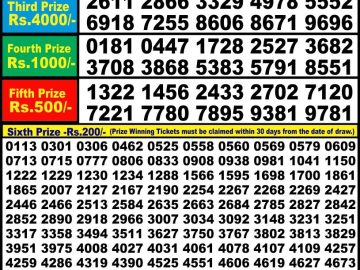 Lottery Result Today May 20, 2023