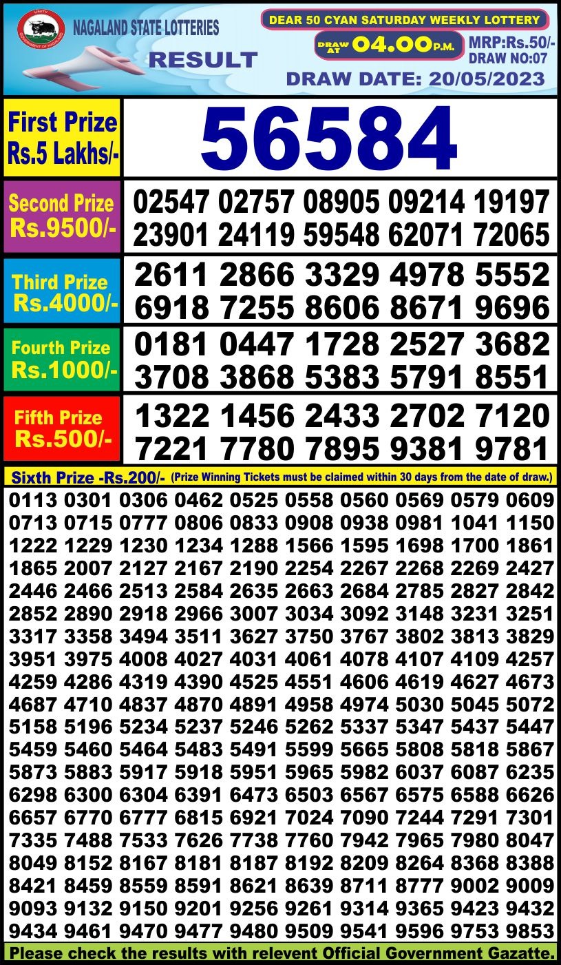 Lottery Result Today May 20, 2023